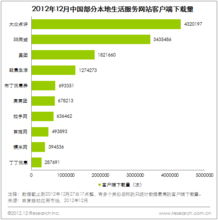 數字化浪潮中的樞紐 探秘199IT互聯網數據中心與信息服務
